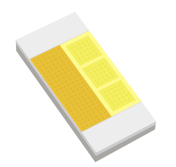 汽車照明光源陶瓷3570雙色溫